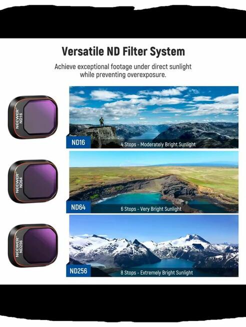 Zestaw soczewek, filtrów Newer ND Dji mini 4 pro