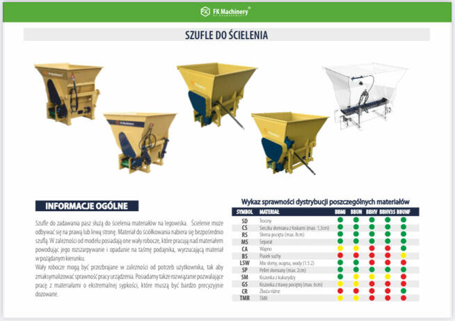 Łyżka szufla do ścielenia ścielarka rozścielacz FK MACHINERY