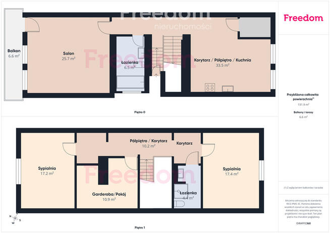 Dom na sprzedaż w Tolkmicku.
