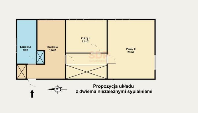 Mieszkanie Świdnica, Sprzymierzeńców