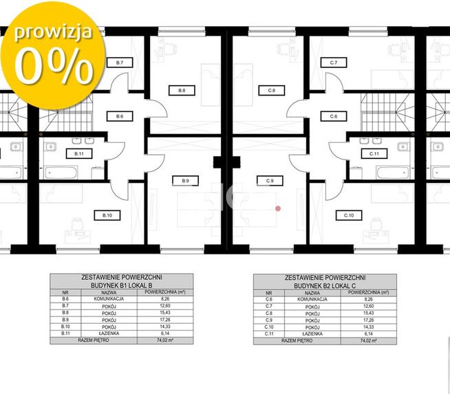 Atrakcyjna lokalizacja, 4 sypialnie, blisko port
