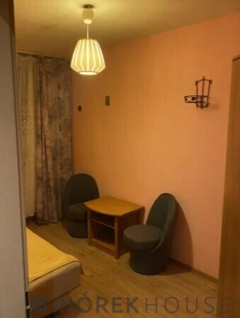 2-pokojowe mieszkanie na Targówku