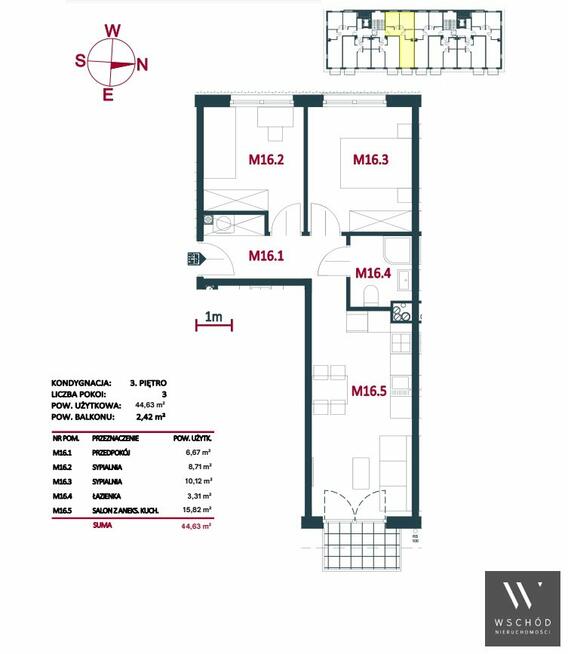 Mieszkanie Kraków Nowa Huta