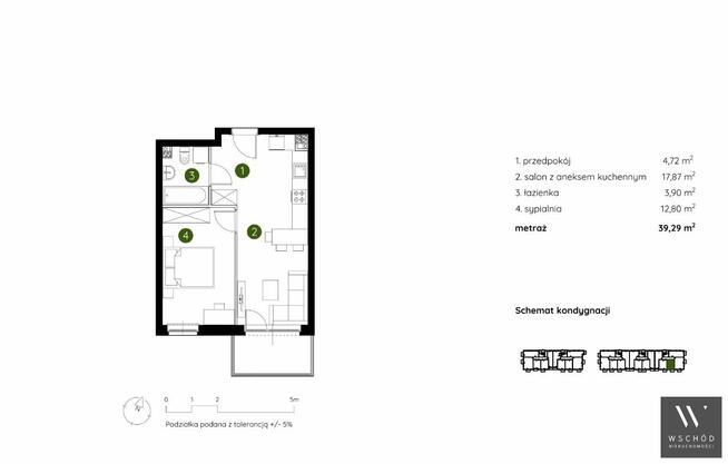 Mieszkanie Kraków Prądnik Biały