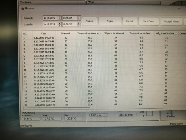 Stacja pogodowa Conrad WH- 2080
