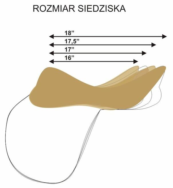 Siodło Mieszane Syntetyczne NOWE Cena z Wysyłką