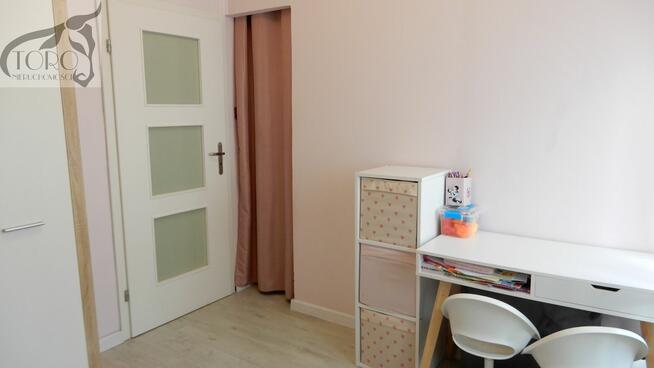 PRZESTRONNE 2-POKOJOWE MIESZKANIE CZĘSTOCHOWA GNASZYN