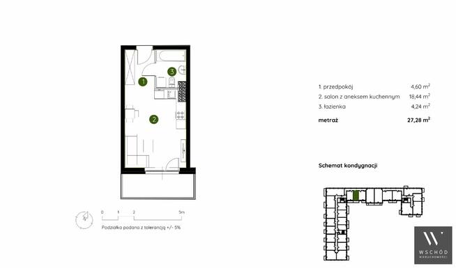 Mieszkanie Kraków Prądnik Biały