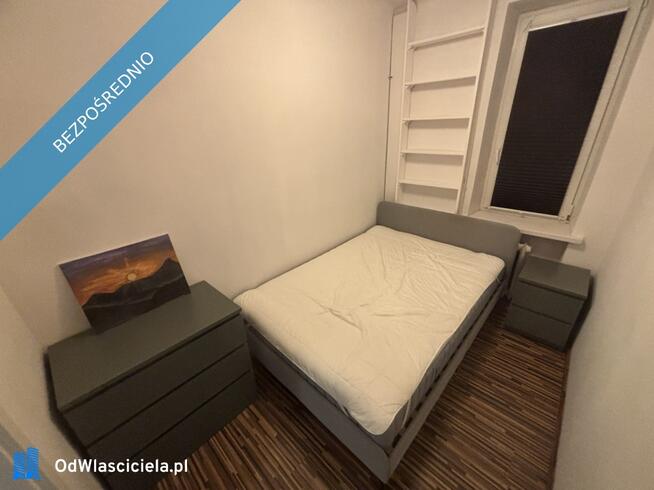 Dwupokojowe mieszkanie 36m2 na Nowolipkach/Muranowie