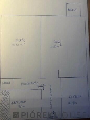 2-pokojowe mieszkanie na Woli