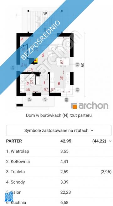 Działka Inwestycyjna z pozwoleniem na budowę dwóch domów Dąbrowa Szlachecka