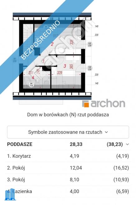 Działka Inwestycyjna z pozwoleniem na budowę dwóch domów Dąbrowa Szlachecka