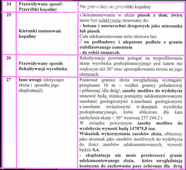 Działka wydobywniczo-produkcyjna na sprzedaż