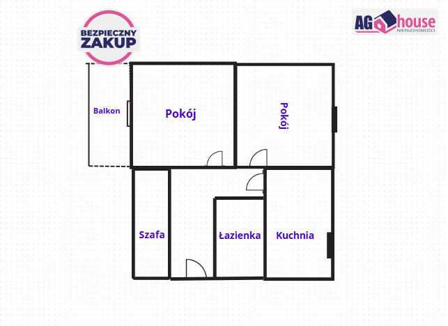 Mieszkanie Gdańsk Brzeźno, Łozy