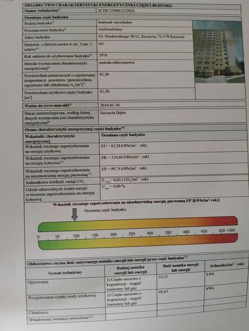 Sprzedam mieszkanie Szczecin - Świerczewo