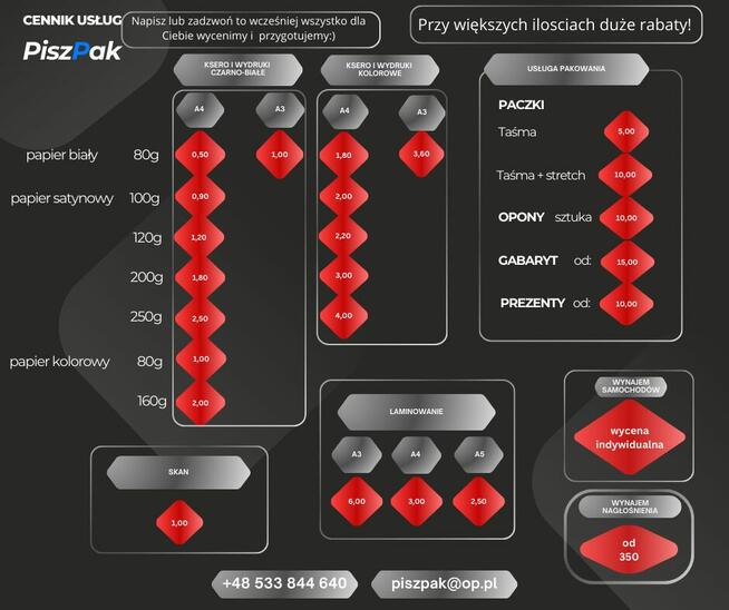 Usługi kurierskie krajowe i międzynarodowe Ukraina Świat