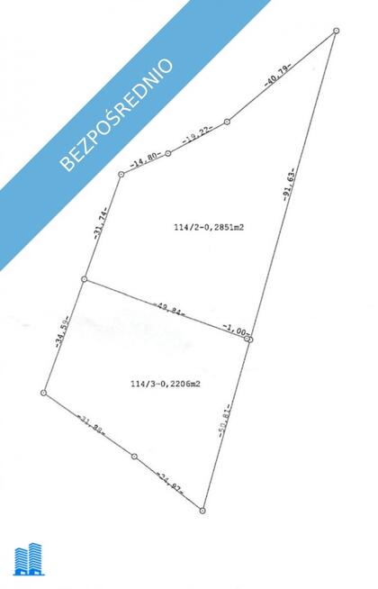 Działki budowlane na sprzedaż