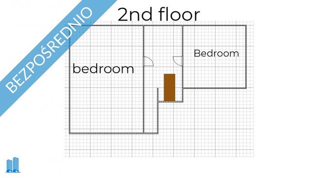 Dom z dwoma NIEZALEŻNYMI MIESZKANIAMI na dużej działce