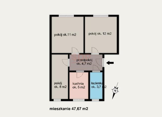 Mieszkanie Wrocław Fabryczna, Grabiszyn