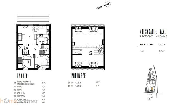 Mieszkanie Wrocław Krzyki, Ołtaszyn, Tadeusza Kutrzeby