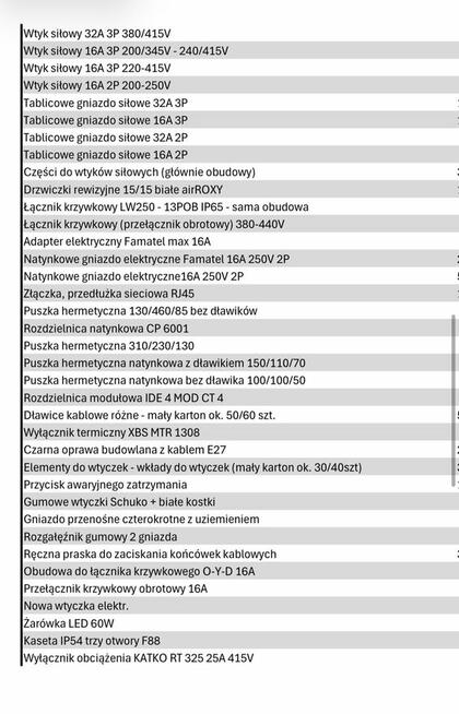 Sprzedam rzeczy po hurtowni elektrycznej
