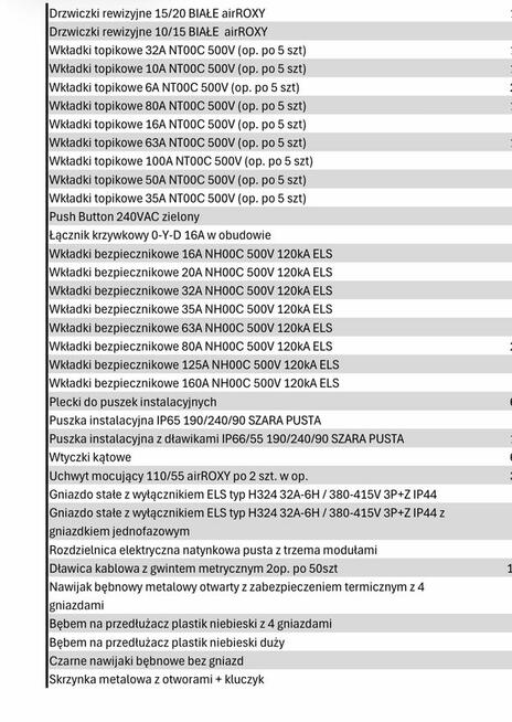 Sprzedam rzeczy po hurtowni elektrycznej