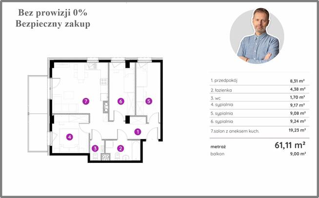 Mieszkania deweloperskie. Świetna lokalizacja