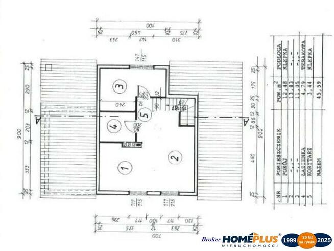 Dom letniskowy o pow. 113 m² w pobliżu rzeki Bug.