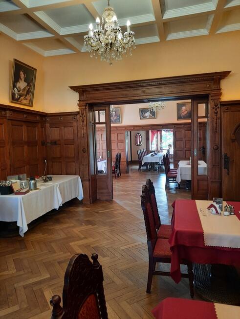 Szukam wspólnika / współwłaściciela lub kupca