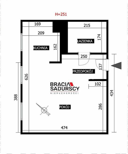 Mieszkanie Kraków Bieńczyce, Bieńczyce, Gen. Leopolda Okulickiego