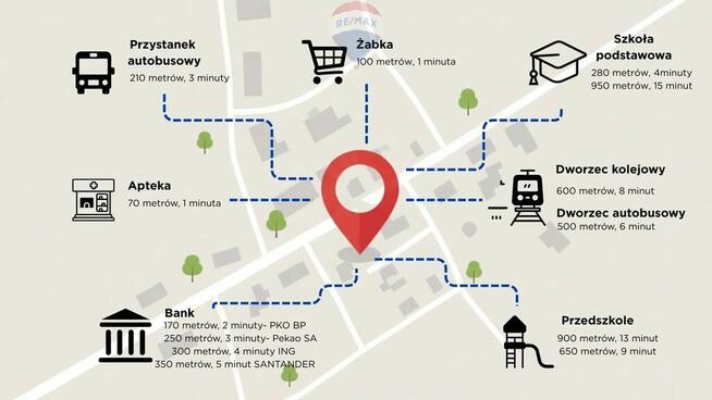 Mieszkanie z kominkiem w samym centrum Olkusza