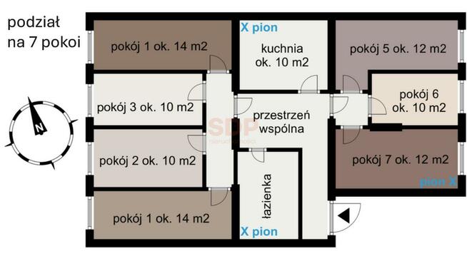 Mieszkanie Wrocław, Kazimierza Pułaskiego