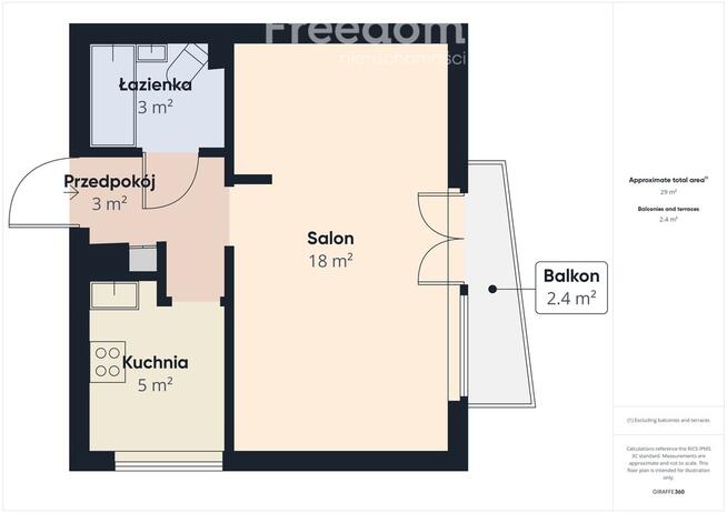 Spółdzielczo-własnościowe mieszkanie z piwnicą