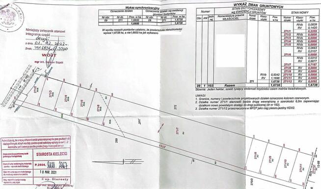 Działka budowlana Koziel gm. Raków,