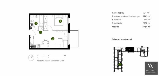 Mieszkanie Kraków Prądnik Biały