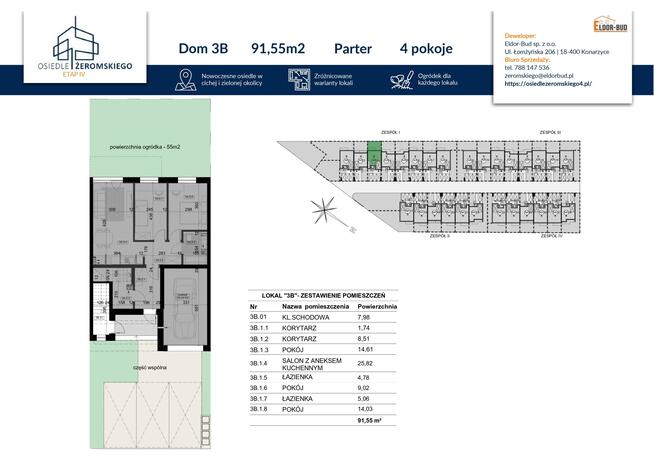 Dom Ostrołęka, Stefana Żeromskiego