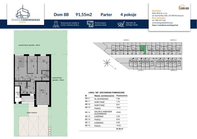 Dom Ostrołęka, Stefana Żeromskiego
