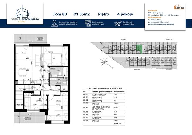 Dom Ostrołęka, Stefana Żeromskiego