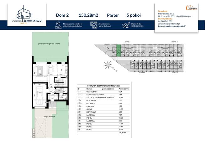 Dom Ostrołęka, Stefana Żeromskiego
