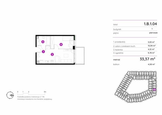Mieszkanie Gdańsk Śródmieście, Mostek