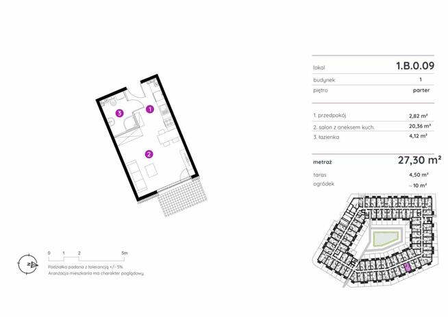 Mieszkanie Gdańsk Śródmieście, Mostek