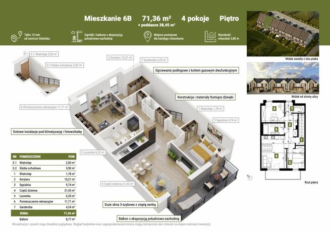 Mieszkanie Gdańsk Kowale, Siostry Faustyny