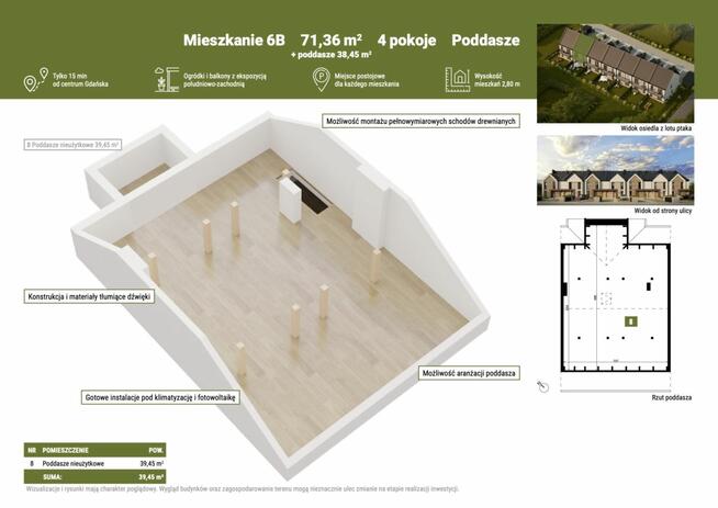 Mieszkanie Gdańsk Kowale, Siostry Faustyny