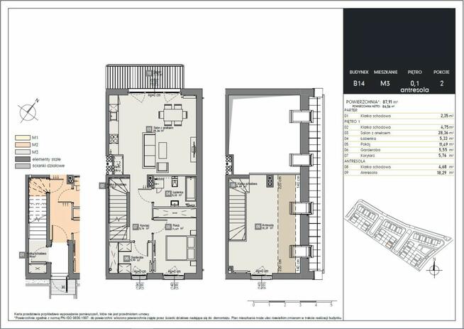 Mieszkanie Gdańsk Kokoszki,