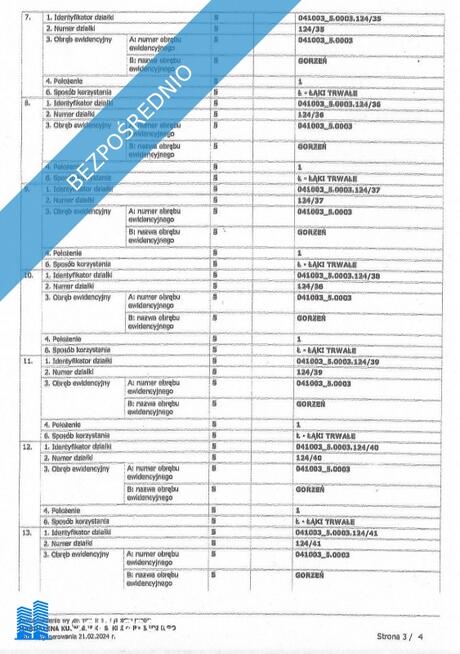 Działki pod budownictwo mieszkaniowe, na nieuciazliwy przemysł i usługi w Gorzeniu gm. Nakło.