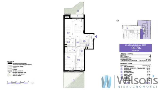 Mieszkanie Piastów, Stanisława Bodycha