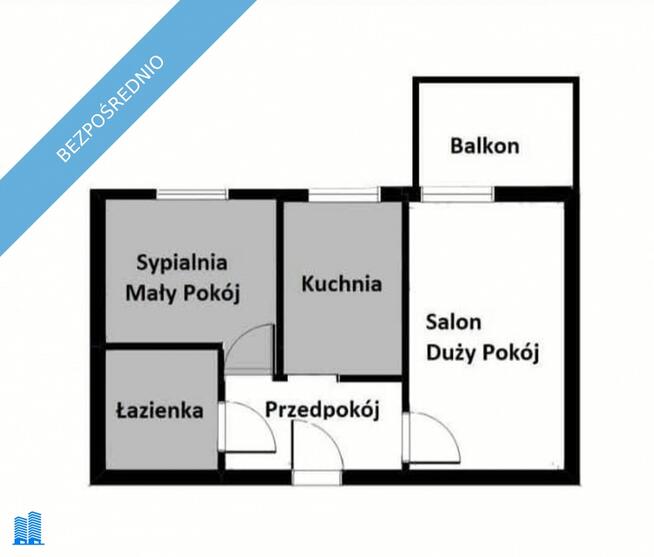 Bez prowizji po remoncie 36 mkw ul Solarza