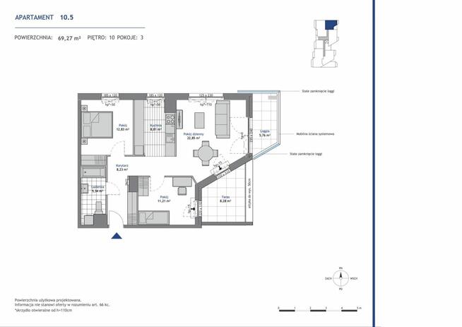 Mieszkanie Gdańsk Wrzeszcz, Aleja Gen. Józefa Hallera