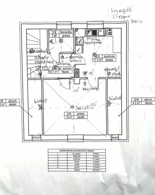 Zakrzów ,1 piętro w willi 1 pok, osobno kuchnia