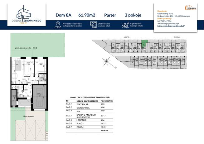 Dom Ostrołęka, Stefana Żeromskiego
